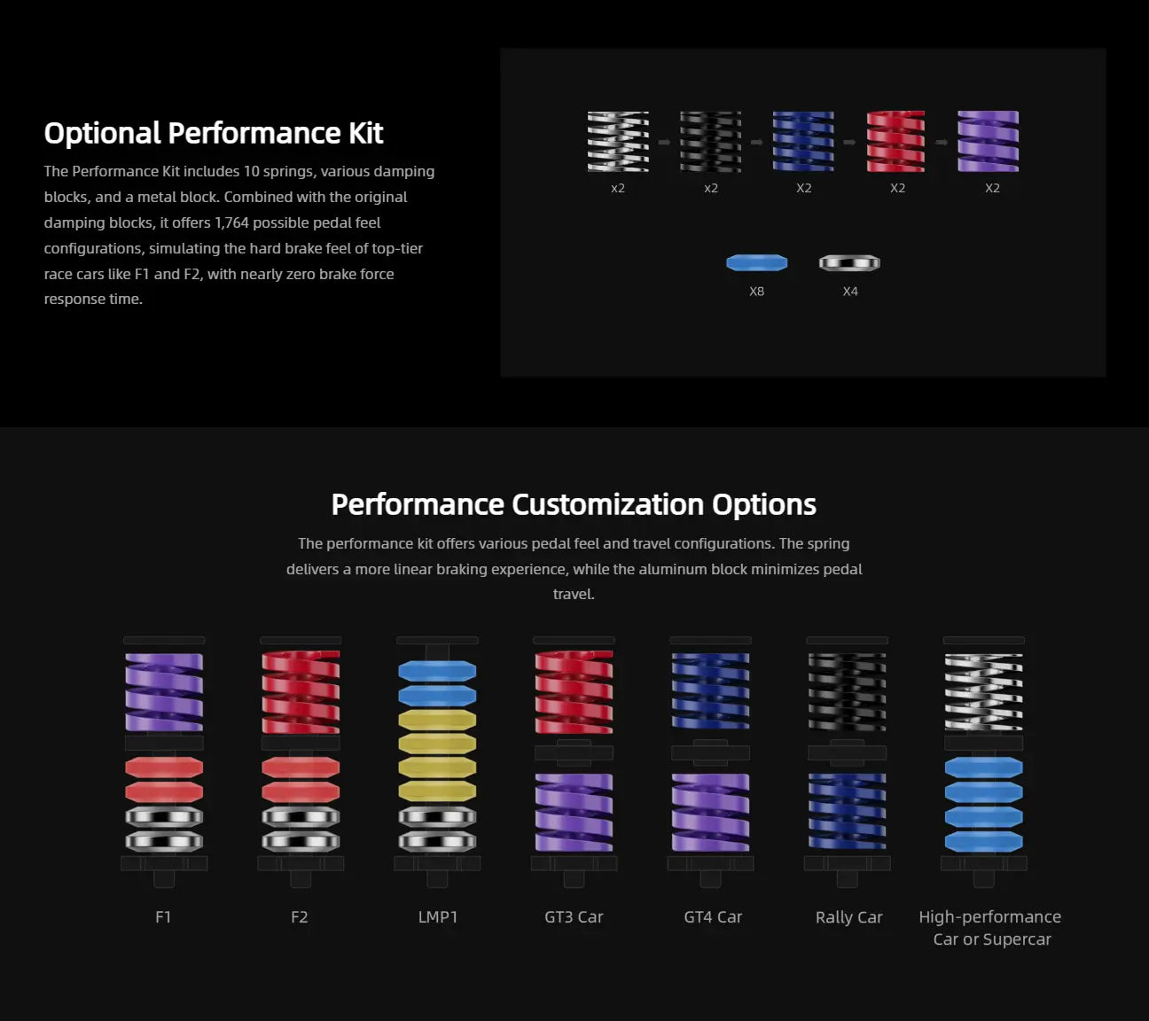 MOZA CRP2 Brake Performance Kit Moza Racing