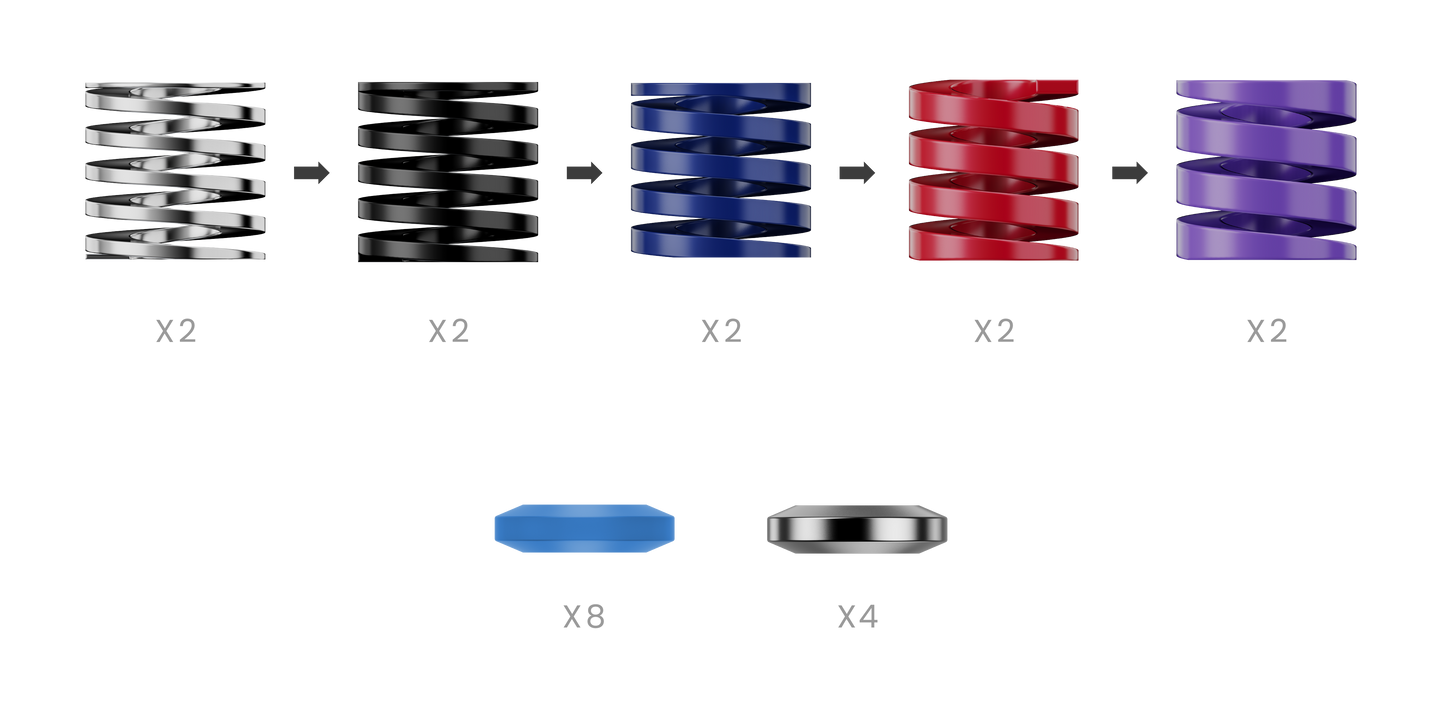 MOZA CRP2 Brake Performance Kit