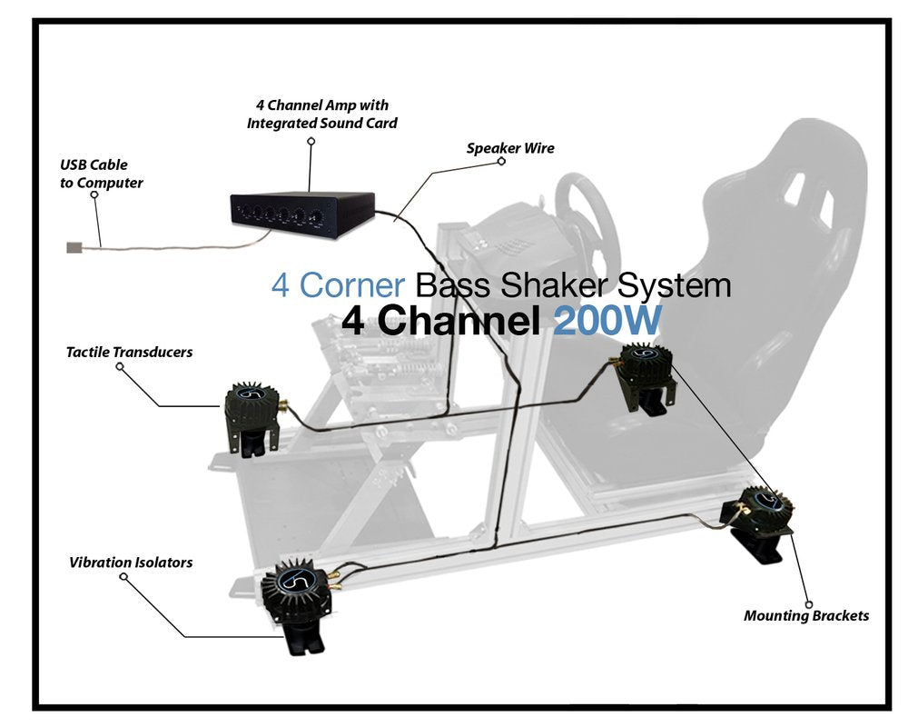 Slip-Angle 4 Corner Shaker Kit: 200W – EG Evolved Simulator Rigs